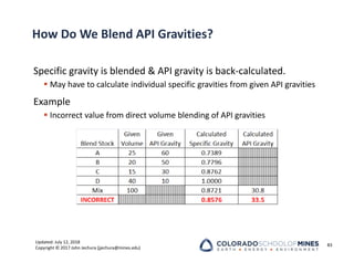 Updated: July 12, 2018
Copyright © 2017 John Jechura (jjechura@mines.edu)
How Do We Blend API Gravities?
Specific gravity is blended & API gravity is back‐calculated.
 May have to calculate individual specific gravities from given API gravities
Example
 Incorrect value from direct volume blending of API gravities
83
 
