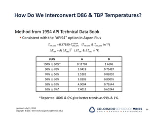 Updated: July 12, 2018
Copyright © 2017 John Jechura (jjechura@mines.edu)
How Do We Interconvert D86 & TBP Temperatures?
Method from 1994 API Technical Data Book
 Consistent with the “API94” option in Aspen Plus
90
 
 
    
1.0258
TBP,50% D86,50% TBP,50% D86,50%
TBP D86 TBP D86
0.87180 ( & in °F)
( & in °F)
B
T T T T
T A T T T
Vol% A B
100% to 90%* 0.11798 1.6606
90% to 70% 3.0419 0.75497
70% to 50% 2.5282 0.82002
50% to 30% 3.0305 0.80076
30% to 10% 4.9004 0.71644
10% to 0%* 7.4012 0.60244
*Reported 100% & 0% give better trends as 99% & 1%.
 