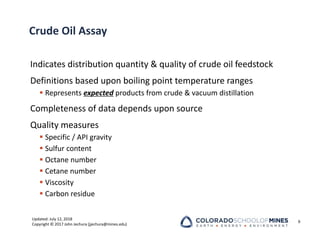 Updated: July 12, 2018
Copyright © 2017 John Jechura (jjechura@mines.edu)
Crude Oil Assay
Indicates distribution quantity & quality of crude oil feedstock
Definitions based upon boiling point temperature ranges
 Represents expected products from crude & vacuum distillation
Completeness of data depends upon source
Quality measures
 Specific / API gravity
 Sulfur content
 Octane number
 Cetane number
 Viscosity
 Carbon residue
9
 