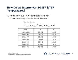 Updated: July 12, 2018
Copyright © 2017 John Jechura (jjechura@mines.edu)
How Do We Interconvert D2887 & TBP
Temperatures?
Method from 1994 API Technical Data Book
 D2887 essentially TBP on wt% basis, not vol%
95
 

    
TBP,50% D2887,50%
TBP D2887 TBP D2887
( & in °F)
B
T T
T A T T T
Vol% A B
100% to 95% 0.02172 1.9733
95% to 90% 0.97476 0.8723
90% to 70% 0.31531 1.2938
70% to 50% 0.19861 1.3975
50% to 30% 0.05342 1.6988
30% to 10% 0.011903 2.0253
10% to 0%* 0.15779 1.4296
 