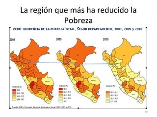 19
La región que más ha reducido la
Pobreza
 