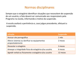 Normas disciplinares Sempre que o estagiário identificar situações que necessitem de suspensão de um usuário, o fato deverá ser comunicado aos responsáveis pelo Programa na escola, informando o motivo da suspensão. A escola avaliará a pertinência e, caso julgue procedente, efetuará a suspensão. Infração Suspensão Acessar site pornográfico 1 mês Alterar sistemas ou danificar os equipamentos propositadamente 2 meses Desacatar o estagiário 3 meses Ameaçar a integridade física do estagiário e/ou usuário 6 meses Agredir verbal ou fisicamente o estagiário e/ou usuário 12 meses 