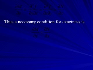 Thus a necessary condition for exactness is  