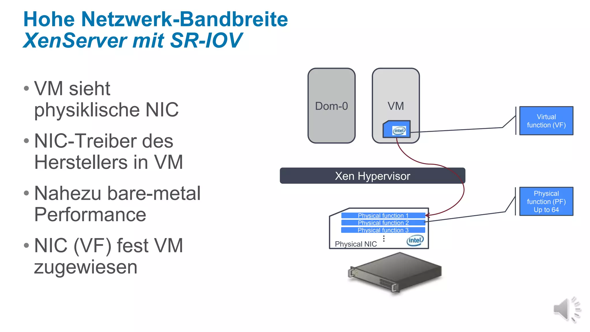 XenDesktop 5 MCS + IntelliCacheTMVM1Shared storageVM2local storageWriteCacheWriteCacheMastercacheMasterXenServer IntelliCacheTM