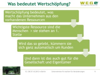 Was bedeutet Wertschöpfung?
Wertschöpfung bedeutet, was
macht das Unternehmen aus den
vorhandenen Ressourcen
    Wichtigste Ressource sind die
    Menschen > sie stehen an 1.
    Stelle

       Wird das so gelebt, kümmern sie
       sich ganz automatisch um Kunden


           Und dann ist das auch gut für die
           Gesellschaft und Eigentümer

           12. CIB 27.10.2012 in Berlin   Unternehmen fit machen für Veränderungen   9
 