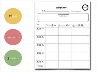 Watch

Summarize

Questions
Total:

 