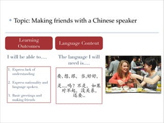 ✤

Topic: Making friends with a Chinese speaker
Learning
Outcomes

I will be able to….
1. Express lack of
understanding

!
2. Express nationality and
language spoken.

!
3. Basic greetings and
making friends

Language Content
The language I will
need is….
要, 想, 跟，当,好好，
!

是....吗？不是，如果
对不起，没关系,
还要..

 