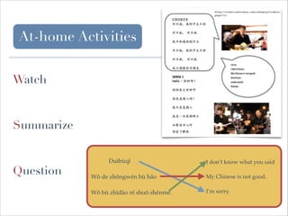 At-home Activities
Watch
!
!

Summarize
!
!

Question

Duìbùqǐ!
Wǒ de zhōngwén bù hǎo !

I don’t know what you said!
!
My Chinese is not good.!

!

!

Wǒ bù zhīdào nǐ shuō shénme.

I’m sorry.

!

 