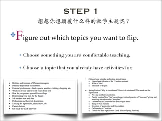STEP 1
想想你想颠覆什么样的教学主题呢？

✤

Figure out which topics you want to ﬂip.
✤

Choose something you are comfortable teaching.

✤

Choose a topic that you already have activities for.

 