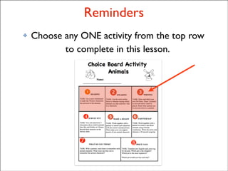 Reminders
✤

Choose any ONE activity from the top row
to complete in this lesson.

 