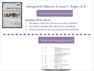Integrated Chinese: Lesson 4 -Topic: 爱好
✤

What are the Learning Outcomes?

Students will be able to:!
1. Tell others what they like to do on the weekend.!
2. Ask others whether they like to do something.!
3. Invite someone to do an activity on the weekend.

✤

What is the language content?

 