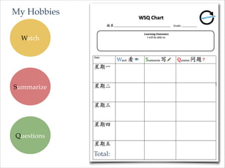 My Hobbies
Watch

Summarize

Questions
Total:

 