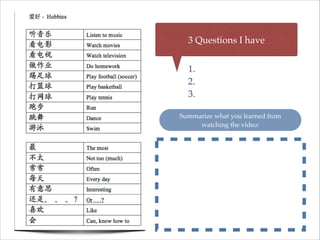 3 Questions I have
1. !
2.!
3.
Summarize what you learned from
watching the video:

 