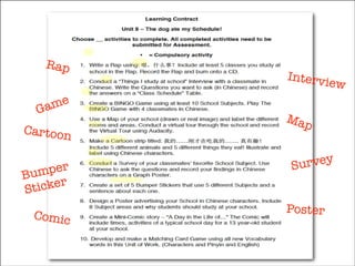 Rap

Intervi

ew

me
Ga
Cartoon
per
Bum
icker
St
Comic

Map
rvey
Su
Poster

 