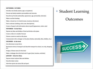 ✤

Student Learning
Outcomes

 