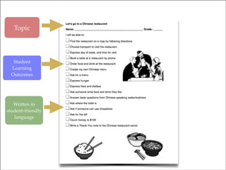Topic

Student
Learning
Outcomes

Written in
student-friendly
language

 