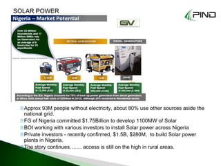 SOLAR POWER
–
Approx 93M people without electricity, about 80% use other sources aside the
national grid.
FG of Nigeria committed $1.75Billion to develop 1100MW of Solar
BOI working with various investors to install Solar power across Nigeria
Private investors - recently confirmed, $1.5B, $280M, to build Solar power
plants in Nigeria.
The story continues……. access is still on the high in rural areas.
 