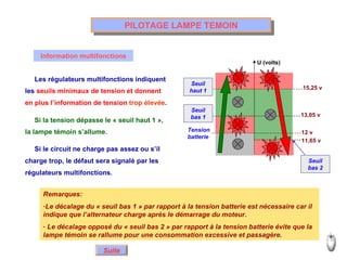 PILOTAGE LAMPE TEMOIN Information multifonctions Les régulateurs multifonctions indiquent Si la tension dépasse le « seuil haut 1 »,  Si le circuit ne charge pas assez ou s’il Suite Remarques: Le décalage du « seuil bas 1 » par rapport à la tension batterie est nécessaire car il indique que l’alternateur charge après le démarrage du moteur. Le décalage opposé du « seuil bas 2 » par rapport à la tension batterie évite que la lampe témoin se rallume pour une consommation excessive et passagère. les  seuils minimaux de tension et donnent en plus l’information de tension   trop élevée . la lampe témoin s’allume. charge trop, le défaut sera signalé par les régulateurs multifonctions. Seuil bas 1 Tension batterie 13,05 v 12 v 11,65 v Seuil bas 2 U (volts) 15,25 v Seuil haut 1 