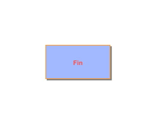 Fin 