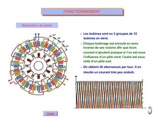 FONCTIONNEMENT Réalisation du stator -  Les bobines sont en 3 groupes de 12 -  Chaque bobinage est enroulé en sens -  On obtient 36 alternances par tour. Il en Suite bobines en série. inverse de ses voisins afin que leurs courant s’ajoutent puisque si l’un est sous l’influence d’un pôle nord, l’autre est sous celle d’un pôle sud. résulte un courant très peu ondulé. 