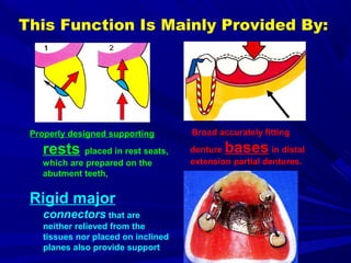 Continuous Rest Rpd 1. forces acting on rpd | PPT