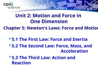 Presentation on newtons laws of motion.ppt