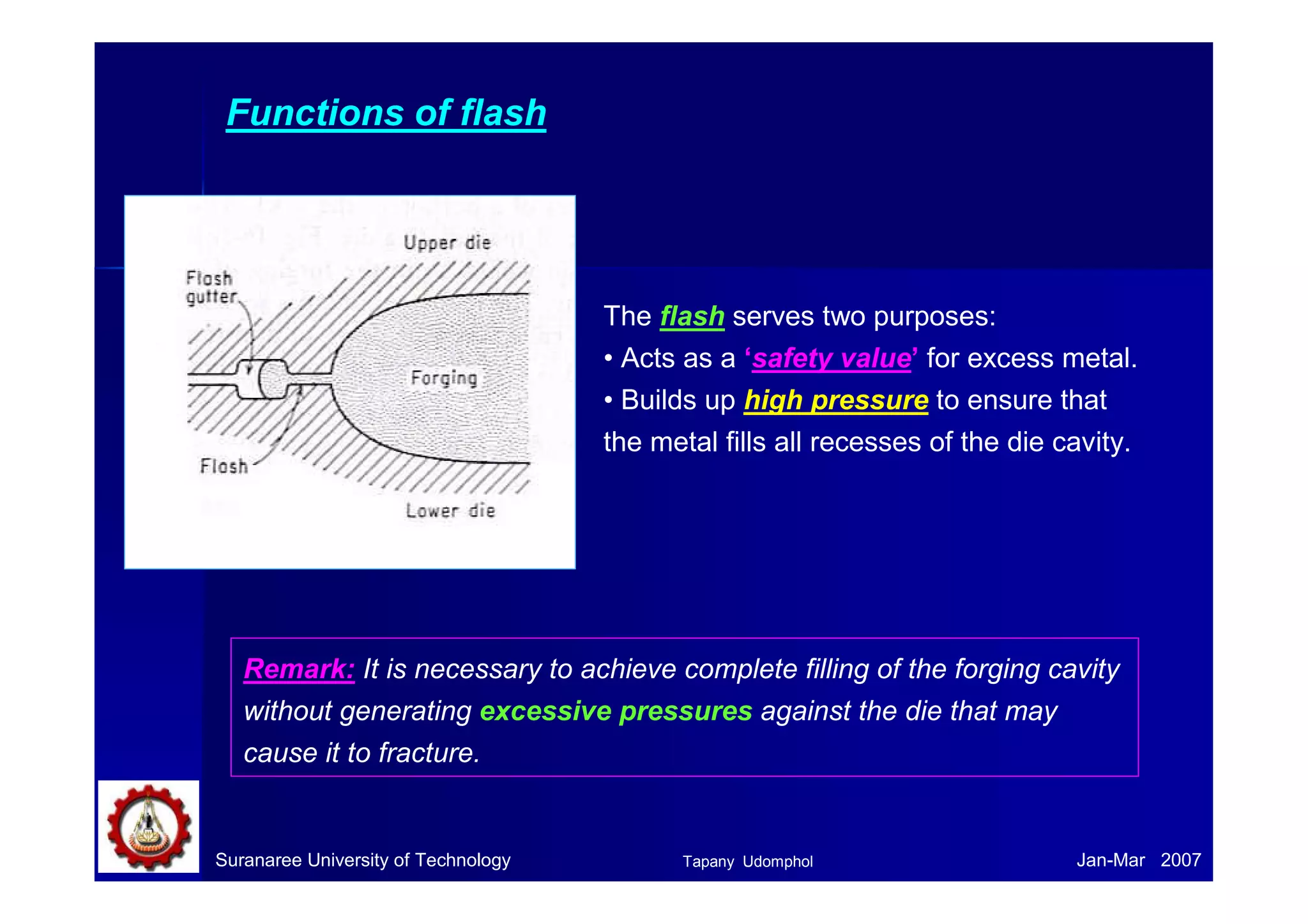 Suranaree University of Technology Jan-Mar 2007
The flash serves two purposes:
• Acts as a ‘safety value’ for excess metal.
• Builds up high pressure to ensure that
the metal fills all recesses of the die cavity.
Functions of flash
Remark: It is necessary to achieve complete filling of the forging cavity
without generating excessive pressures against the die that may
cause it to fracture.
Tapany Udomphol
 
