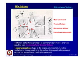 Die failures
Suranaree University of Technology Jan-Mar 2007
Different types of die failure
Wear (abrasion)
Thermal fatigue
Mechanical fatigue
Permanent deformation
• Different parts of dies are liable to permanent deformation and wear
resulting from mechanical and thermal fatigue.
• Important factors: shape of the forging, die materials, how the
workpiece is heated, coating of die surface, the operating temperature
(should not exceed the annealing temperature).
Tapany Udomphol
 