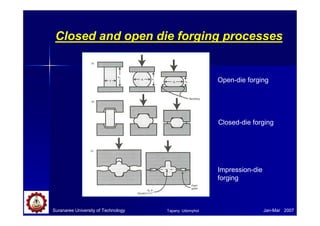Closed and open die forging processes
Open-die forging
Closed-die forging
Impression-die
forging
Suranaree University of Technology Jan-Mar 2007
Tapany Udomphol
 