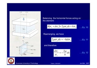 Suranaree University of Technology Jan-Mar 2007
Balancing the horizontal forces acting on
the element:
( ) x
y
x
x h
dx
d
h σ
µσ
σ
σ =
+
+ 2 ….Eq. 10
Rearranging, we have
x
y hd
dx σ
µσ −
=
2 ….Eq. 11
and therefore
dx
h
d
y
x µ
σ
σ 2
−
= ….Eq. 12
Tapany Udomphol
 