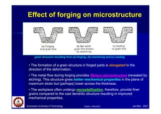 Suranaree University of Technology Jan-Mar 2007
Effect of forging on microstructure
grain structure resulting from (a) forging, (b) machining and (c) casting.
• The formation of a grain structure in forged parts is elongated in the
direction of the deformation.
• The metal flow during forging provides fibrous microstructure (revealed by
etching). This structure gives better mechanical properties in the plane of
maximum strain but (perhaps) lower across the thickness.
• The workpiece often undergo recrystallisation, therefore, provide finer
grains compared to the cast dendritic structure resulting in improved
mechanical properties.
Tapany Udomphol
 