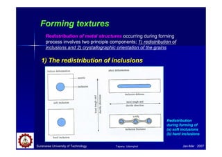 Suranaree University of Technology Jan-Mar 2007
Forming textures
Redistribution of metal structures occurring during forming
process involves two principle components; 1) redistribution of
inclusions and 2) crystallographic orientation of the grains
1) The redistribution of inclusions
Redistribution
during forming of
(a) soft inclusions
(b) hard inclusions
Tapany Udomphol
 