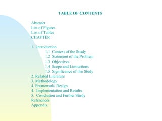 TABLE OF CONTENTS Abstract List of Figures List of Tables CHAPTER 1.  Introduction 1.1  Context of the Study 1.2  Statemen...