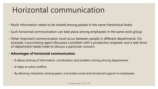 Horizontal communication
◦ Much information needs to be shared among people in the same hierarchical levels.
◦ Such horizontal communication can take place among employees in the same work group.
◦ Other important communication must occur between people in different departments. For
example, a purchasing agent discusses a problem with a production engineer and a task force
of department heads meet to discuss a particular concern.
◦ Advantages of horizontal communication
◦ It allows sharing of information, coordination and problem solving among departments.
◦ It helps to solve conflicts.
◦ By allowing interaction among peers, it provides social and emotional support to employees.
Dr J Balamurugan, SSL, VIT, TN.
 