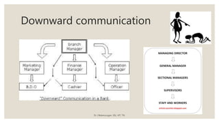 Downward communication
Dr J Balamurugan, SSL, VIT, TN.
 