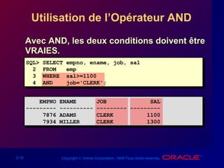 2-16 Copyright © Oracle Corporation, 1998.Tous droits réservés.
Utilisation de l’Opérateur AND
Avec AND, les deux conditions doivent êtreAvec AND, les deux conditions doivent être
VRAIES.VRAIES.
SQL> SELECT empno, ename, job, sal
2 FROM emp
3 WHERE sal>=1100
4 AND job='CLERK';
EMPNO ENAME JOB SAL
--------- ---------- --------- ---------
7876 ADAMS CLERK 1100
7934 MILLER CLERK 1300
 