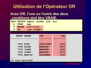 2-17 Copyright © Oracle Corporation, 1998.Tous droits réservés.
Utilisation de l’Opérateur OR
Avec OR, l'une ou l'autre des deuxAvec OR, l'une ou l'autre des deux
conditions doit être VRAIE.conditions doit être VRAIE.
SQL> SELECT empno, ename, job, sal
2 FROM emp
3 WHERE sal>=1100
4 OR job='CLERK';
EMPNO ENAME JOB SAL
--------- ---------- --------- ---------
7839 KING PRESIDENT 5000
7698 BLAKE MANAGER 2850
7782 CLARK MANAGER 2450
7566 JONES MANAGER 2975
7654 MARTIN SALESMAN 1250
...
14 rows selected.
 