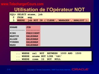 2-18 Copyright © Oracle Corporation, 1998.Tous droits réservés.
Utilisation de l’Opérateur NOT
SQL> SELECT ename, job
2 FROM emp
3 WHERE job NOT IN ('CLERK','MANAGER','ANALYST');
ENAME JOB
---------- ---------
KING PRESIDENT
MARTIN SALESMAN
ALLEN SALESMAN
TURNER SALESMAN
WARD SALESMAN
... WHERE sal NOT BETWEEN 1000 AND 1500
... WHERE ename NOT LIKE ’%A%’
... WHERE comm IS NOT NULL
www.TelechargerCours.com
 