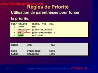 2-21 Copyright © Oracle Corporation, 1998.Tous droits réservés.
Règles de Priorité
ENAME JOB SAL
---------- --------- ---------
KING PRESIDENT 5000
ALLEN SALESMAN 1600
ENAME JOB SAL
---------- --------- ---------
KING PRESIDENT 5000
ALLEN SALESMAN 1600
Utilisation de parenthèses pour forcerUtilisation de parenthèses pour forcer
la priorité.la priorité.
SQL> SELECT ename, job, sal
2 FROM emp
3 WHERE (job='SALESMAN'
4 OR job='PRESIDENT')
5 AND sal>1500;
www.TelechargerCours.com
 