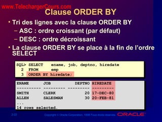 2-22 Copyright © Oracle Corporation, 1998.Tous droits réservés.
Clause ORDER BY
• Tri des lignes avec la clause ORDER BY
– ASC : ordre croissant (par défaut)
– DESC : ordre décroissant
• La clause ORDER BY se place à la fin de l’ordre
SELECT
SQL> SELECT ename, job, deptno, hiredate
2 FROM emp
3 ORDER BY hiredate;
ENAME JOB DEPTNO HIREDATE
---------- --------- --------- ---------
SMITH CLERK 20 17-DEC-80
ALLEN SALESMAN 30 20-FEB-81
...
14 rows selected.
www.TelechargerCours.com
 
