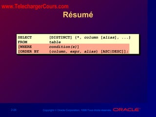 2-26 Copyright © Oracle Corporation, 1998.Tous droits réservés.
Résumé
SELECT [DISTINCT] {*, column [alias], ...}
FROM table
[WHERE condition(s)]
[ORDER BY {column, expr, alias} [ASC|DESC]];
www.TelechargerCours.com
 