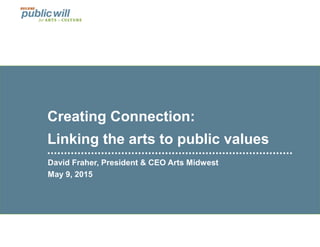 Creating Connection:
Linking the arts to public values
David Fraher, President & CEO Arts Midwest
May 9, 2015
 