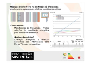 Medidas de melhoria na certificação energética
Uma ferramenta que promove a eficiência energética nos edifícios




Como intervir?
   Metodologias de Intervenção - Várias
   soluções de reabilitação energética
   para os diversos elementos

     Quais os benefícios?
     Avaliação energética e técnico-
     económica das intervenções com
     Fichas Técnicas comparativas
 