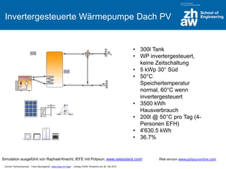 Zürcher Fachhochschule; Franz Baumgartner, www.zhaw.ch/~bauf ; Vortrag ZHAW, Winterthur am 26. Okt 2016
Invertergesteuerte Wärmepumpe Dach PV
• 300l Tank
• WP invertergesteuert,
keine Zeitschaltung
• 5 kWp 30° Süd
• 50°C
Speichertemperatur
normal, 60°C wenn
invertergesteuert
• 3500 kWh
Hausverbrauch
• 200l @ 50°C pro Tag (4-
Personen EFH)
• 4'630.5 kWh
• 36.7%
Simulation ausgeführt von Raphael Knecht, IEFE mit Polysun; www.velasolaris.com/ free version www.polysunonline.com
 