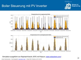 Zürcher Fachhochschule; Franz Baumgartner, www.zhaw.ch/~bauf ; Vortrag ZHAW, Winterthur am 26. Okt 2016
Boiler Steuerung mit PV Inverter
22
Simulation ausgeführt von Raphael Knecht, IEFE mit Polysun; www.velasolaris.com/
 