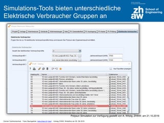 Zürcher Fachhochschule; Franz Baumgartner, www.zhaw.ch/~bauf ; Vortrag ZHAW, Winterthur am 26. Okt 2016
Simulations-Tools bieten unterschiedliche
Elektrische Verbraucher Gruppen an
Polysun Simulation zur Verfügung gestellt von A. Witzig, ZHAW; am 21.10.2016
 