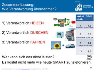 Zürcher Fachhochschule; Franz Baumgartner, www.zhaw.ch/~bauf ; Vortrag ZHAW, Winterthur am 26. Okt 2016
Zusammenfassung:
Wie Verantwortung übernehmen?
1) Verantwortlich HEIZEN
2) Verantwortlich DUSCHEN
3) Verantwortlich FAHREN
Wer kann sich das nicht leisten?
Es kostet nicht mehr wie heute SMART zu telefonieren!
kWh/d
elektr.
SFr/d
4 1.2
2 0.6
7 1.4
13 3.0
30kWh/m2*150m2/3/365=4
20kWh/100km*35km
2 Personen je 20 Liter WW
40
 
