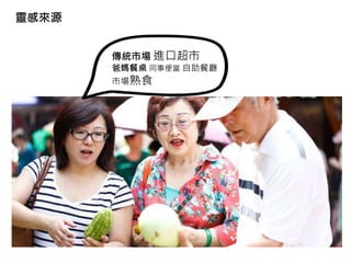 靈感來源
傳統市場 進口超市
爸媽餐桌 同事便當 自助餐廳
市場熟食
 