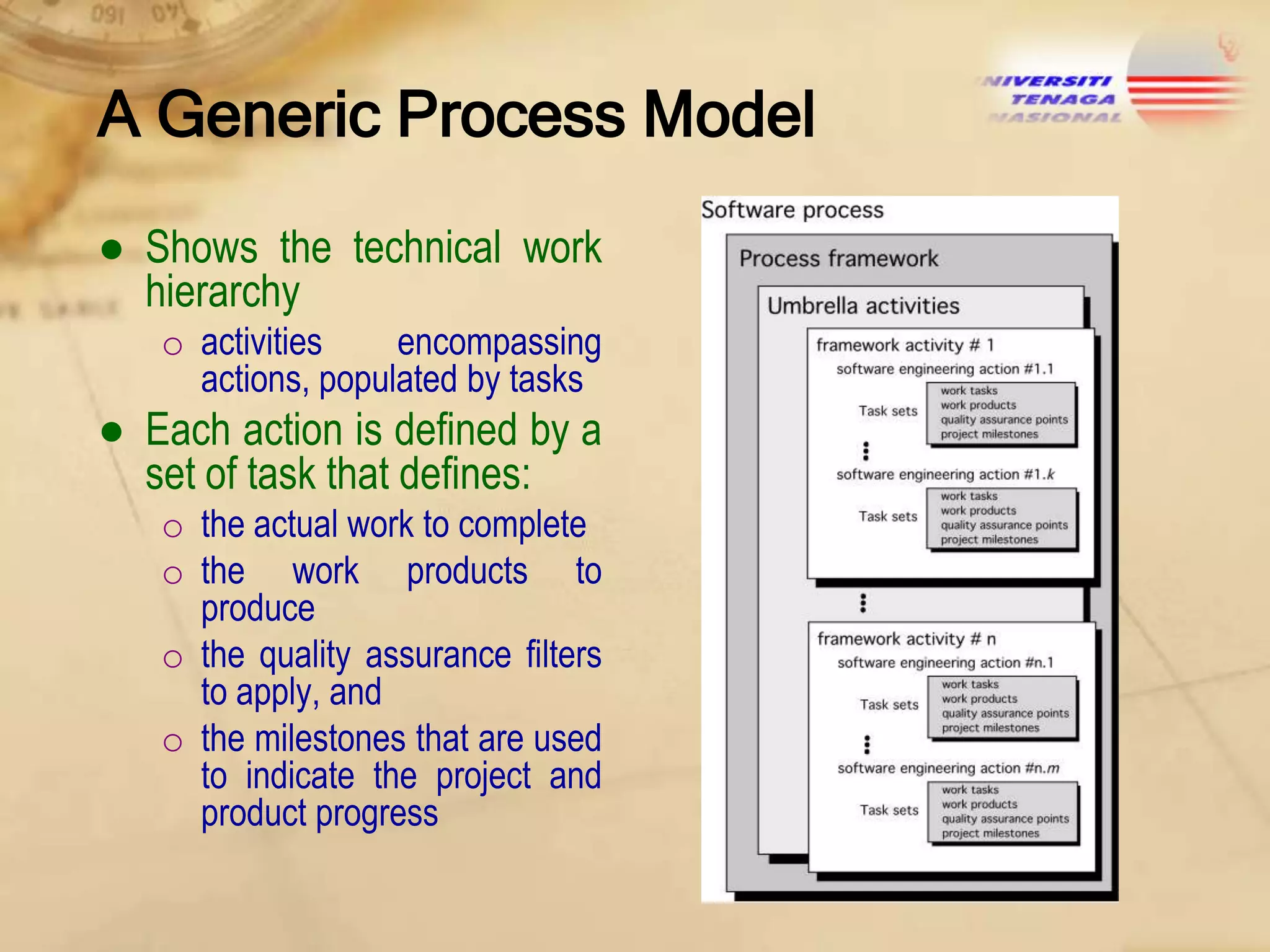 A Generic Process Model
● Shows the technical work
hierarchy
o activities
encompassing
actions, populated by tasks

● Each action is defined by a
set of task that defines:
o the actual work to complete
o the work products to
produce
o the quality assurance filters
to apply, and
o the milestones that are used
to indicate the project and
product progress

 