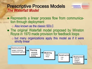 Prescriptive Process Models
The Waterfall Model

● Represents a linear process flow from communication through deployment
o Also known as the classic SDLC

● The original Waterfall model proposed by Winston
Royce in 1970 made provision for feedback loops
o but many organizations apply this model as if it were
strictly linear
Communicat ion
project init iat ion
requirement gat hering

Planning
estimating
scheduling
tracking

Modeling
analysis
design

Const ruct ion
code
t est

Deployment
delivery
support
f eedback

 